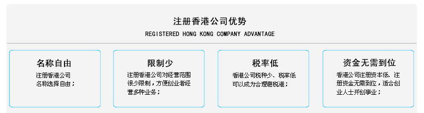 千百年注冊(cè)香港公司優(yōu)勢(shì)介紹